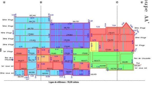 division-en-volume-immeuble-geometre-expert